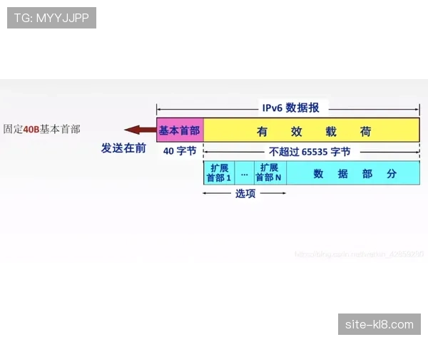 拉什福德生涯经历多位教练 战术适应性成为转会筹码