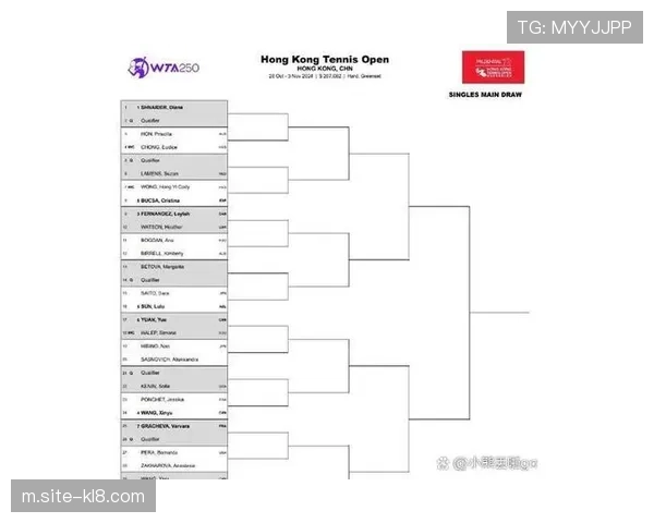 冠军队需进行八场恶战 体能分配成关键因素